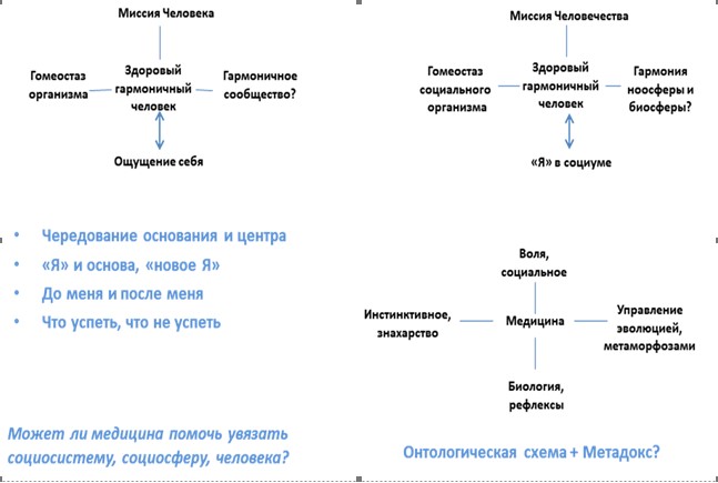 Потапов к докладу.jpg